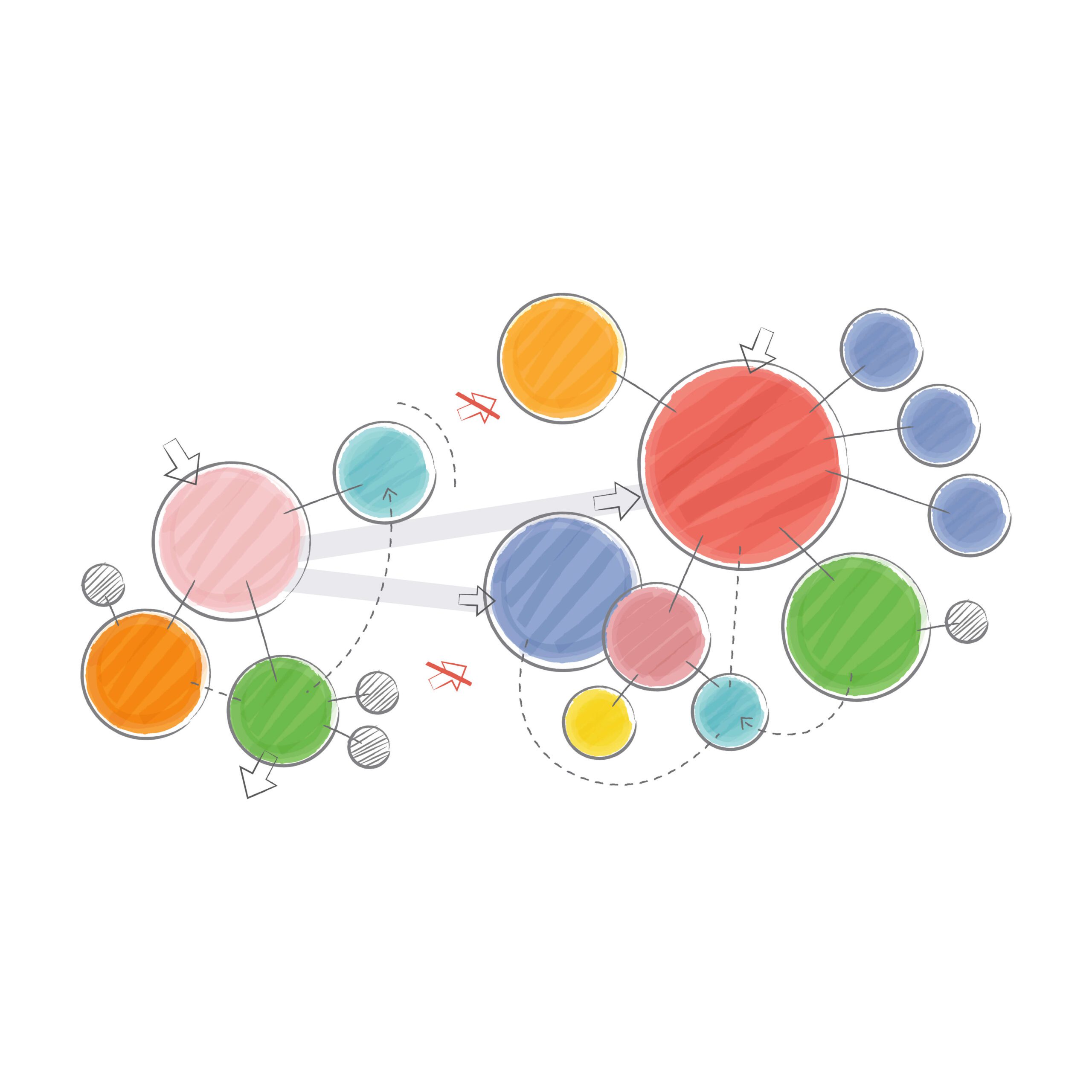 crm-clustering-algorithma